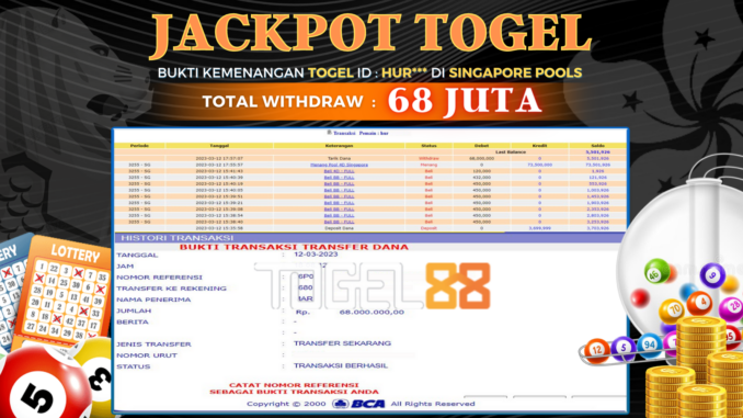 bukti jackpot togel88