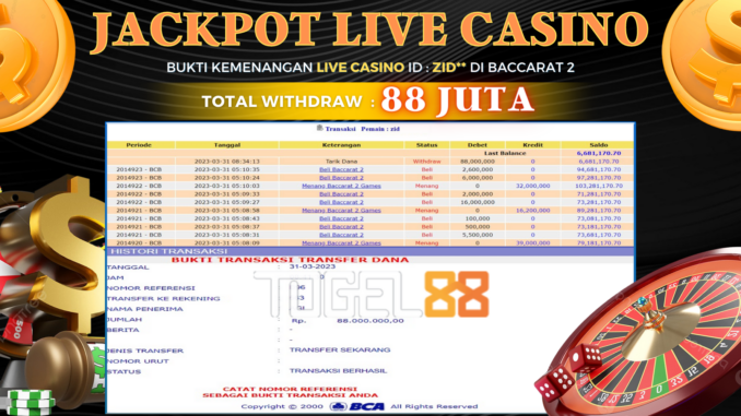 Bukti jackpot Togel88 #50