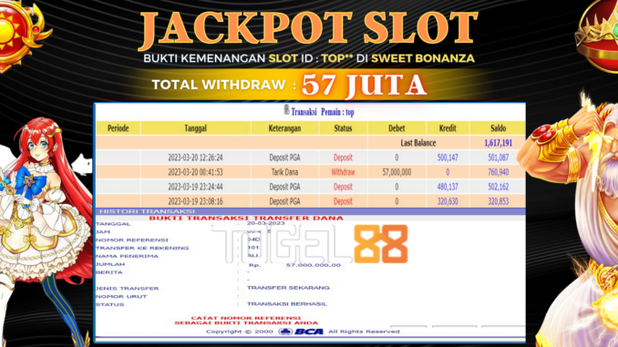 Bukti jackpot Togel88 #21