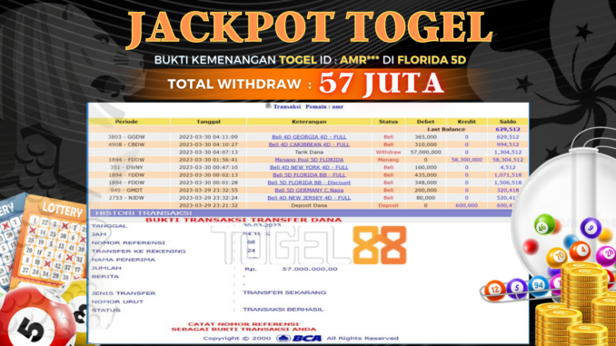 Bukti jackpot Togel88 #47