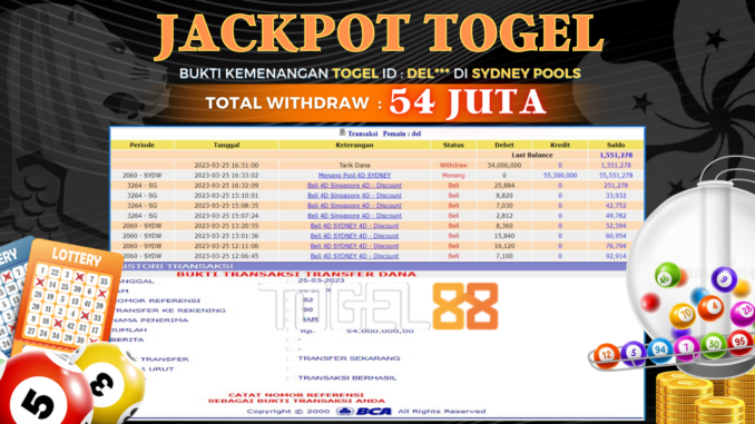 Bukti jackpot Togel88 #33