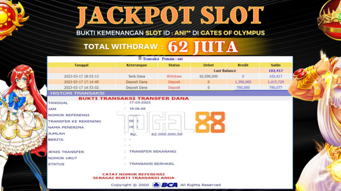 Bukti jackpot Togel88 #13