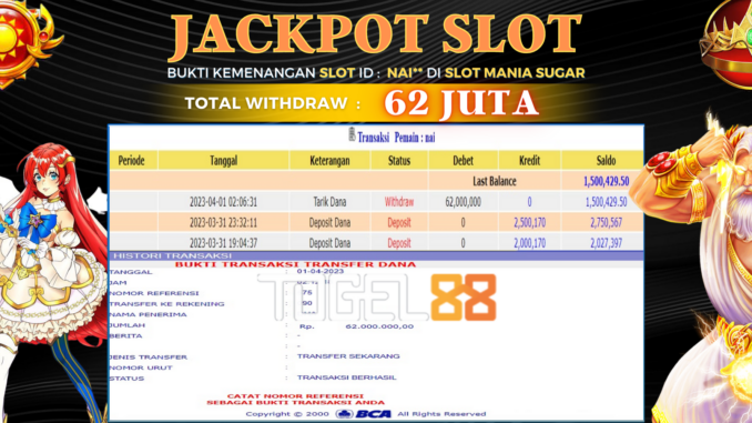 Bukti jackpot Togel88 #53