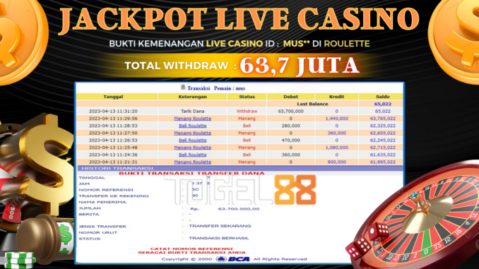 Bukti jackpot Togel88 #87