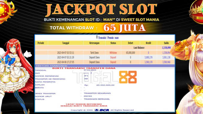 Bukti jackpot Togel88 #71