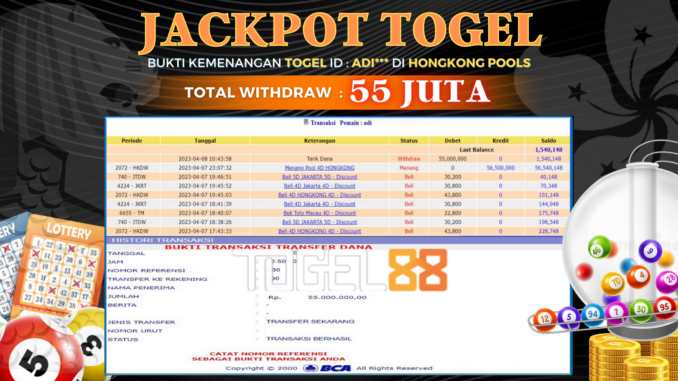 Bukti jackpot Togel88 #72