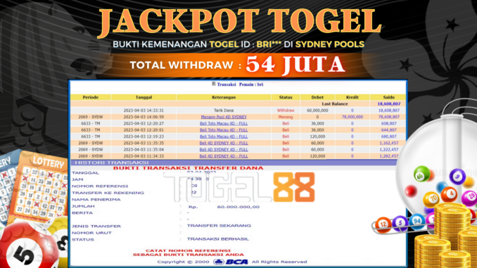 Bukti jackpot Togel88 #58