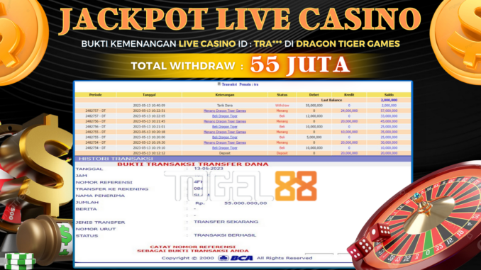 Bukti jackpot Togel88 #174