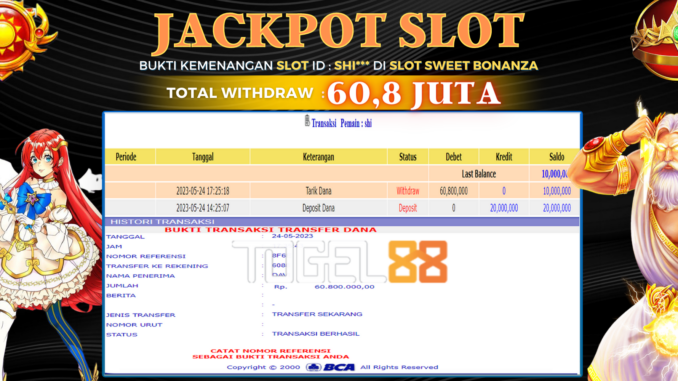 Bukti jackpot Togel88 #200