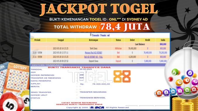 Bukti jackpot Togel88 #193