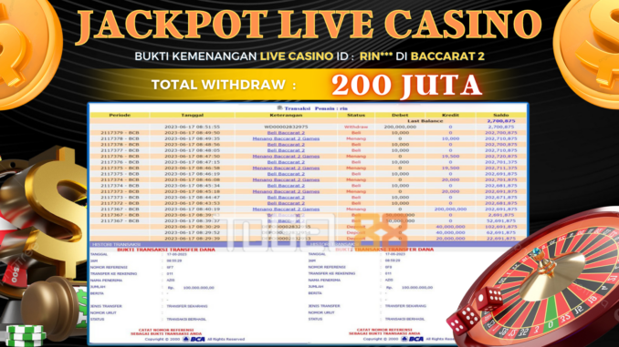 Bukti jackpot Togel88 #250