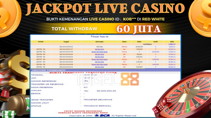 Bukti jackpot Togel88 #255