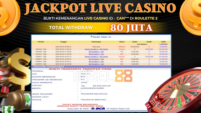 Bukti jackpot Togel88 #221