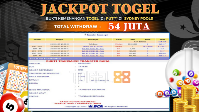 Bukti jackpot Togel88 #229