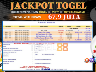 Bukti jackpot Togel88 #247