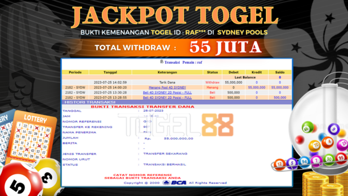 Bukti jackpot Togel88 #334