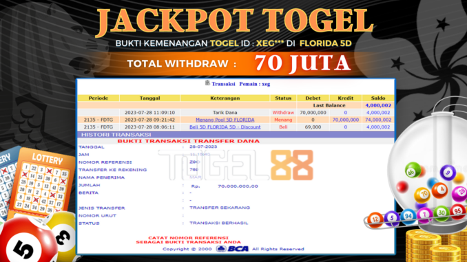 Bukti jackpot Togel88 #342