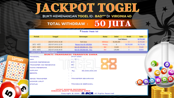 Bukti jackpot Togel88 #332