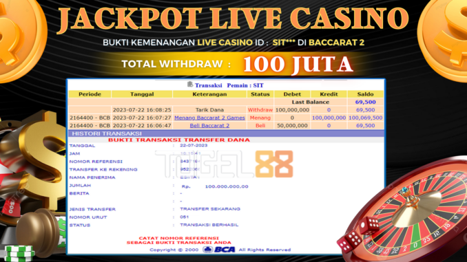 Bukti jackpot Togel88 #326