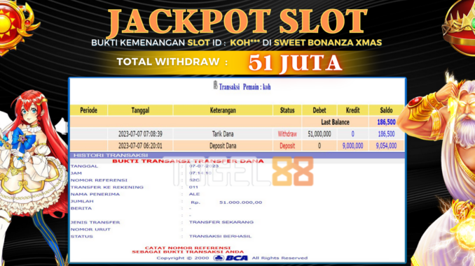 Bukti jackpot Togel88 #286