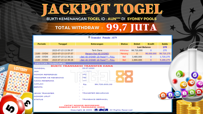 Bukti jackpot Togel88 #328