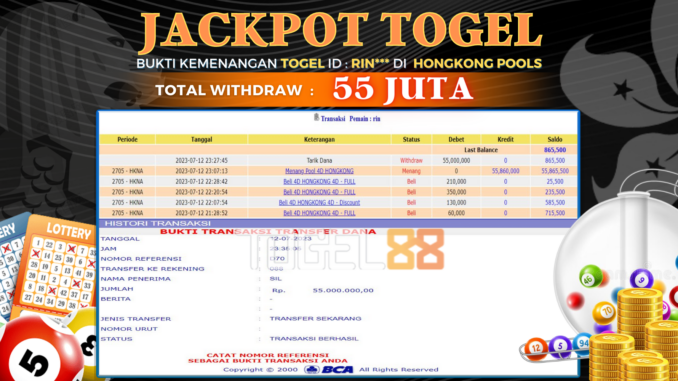 Bukti jackpot Togel88 #300