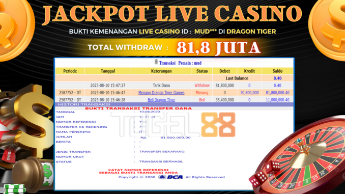 Bukti jackpot Togel88 #380