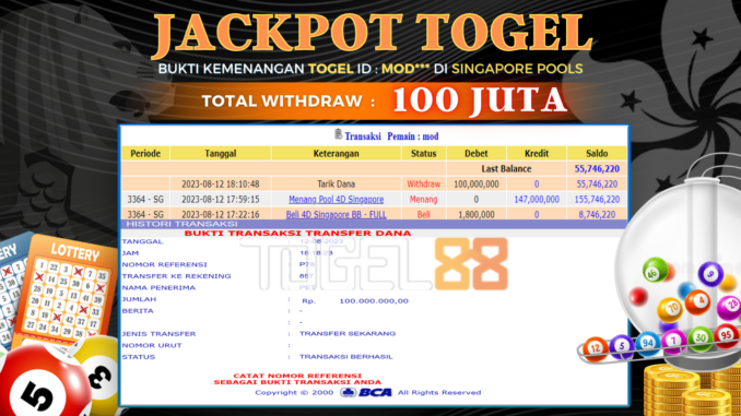 Bukti jackpot Togel88 #387