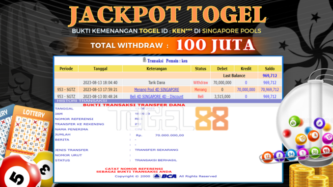 Bukti jackpot Togel88 #389