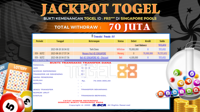 Bukti jackpot Togel88 #361