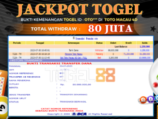 Bukti jackpot Togel88 #350