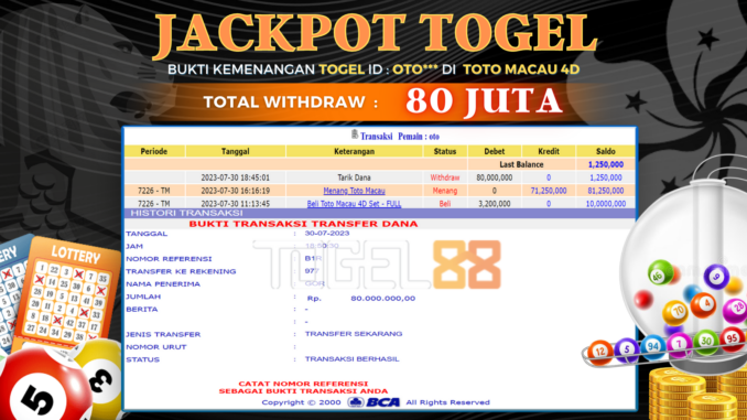 Bukti jackpot Togel88 #350