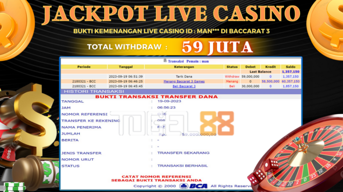 Bukti jackpot Togel88 #445