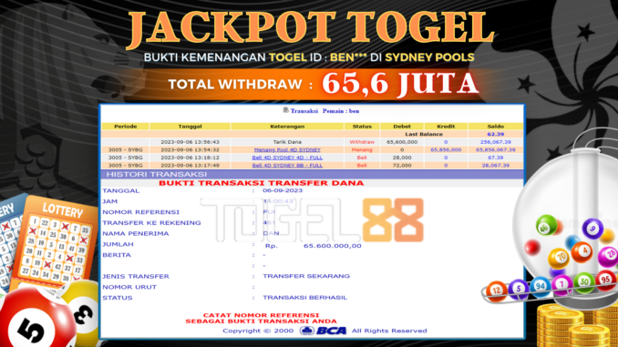 Bukti jackpot Togel88 #409