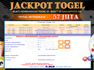 Bukti jackpot Togel88 #429