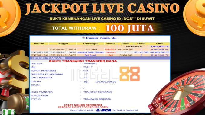 Bukti jackpot Togel88 #480