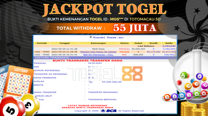 Bukti jackpot Togel88 #479