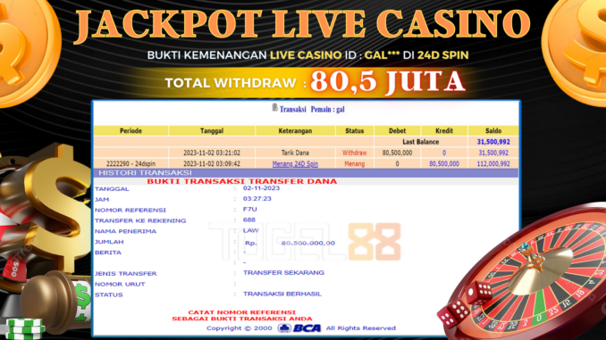 Bukti jackpot Togel88 #450