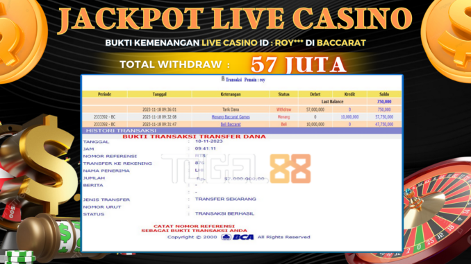 Bukti jackpot Togel88 #491