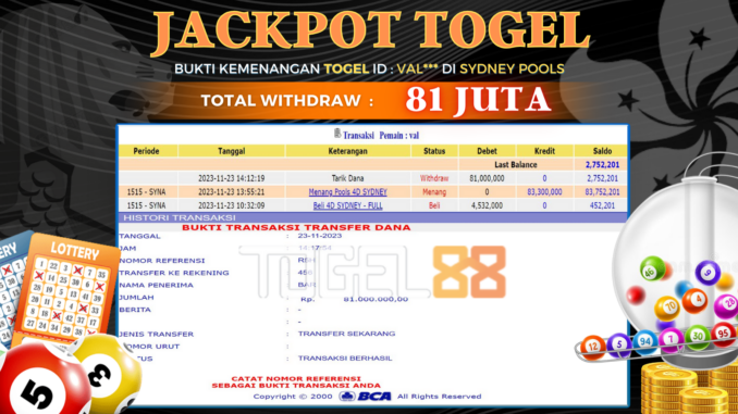 Bukti jackpot Togel88 #501