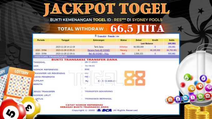 Bukti jackpot Togel88 #513