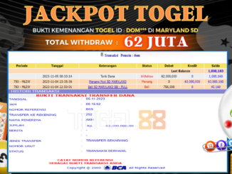 Bukti jackpot Togel88 #454