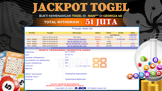 Bukti jackpot Togel88 #465