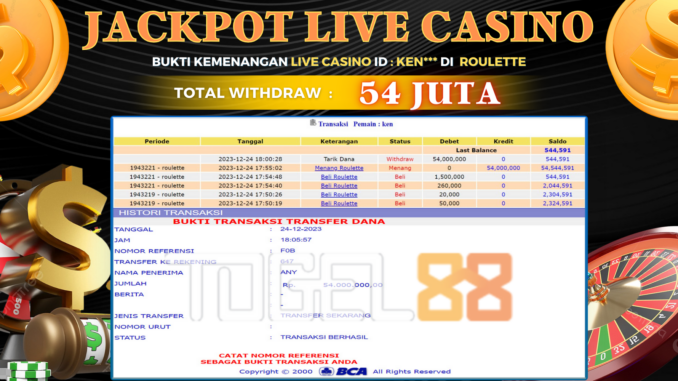 BUKTI JP TOGEL88 #579