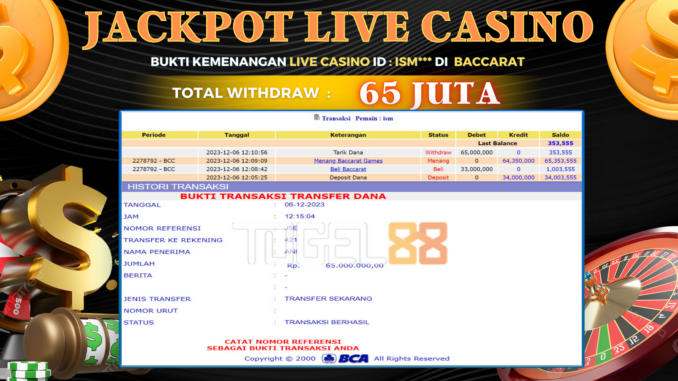 Bukti jackpot Togel88 #533