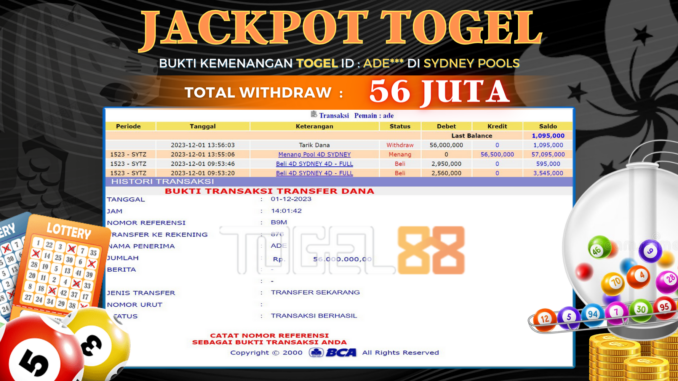 Bukti jackpot Togel88 #521