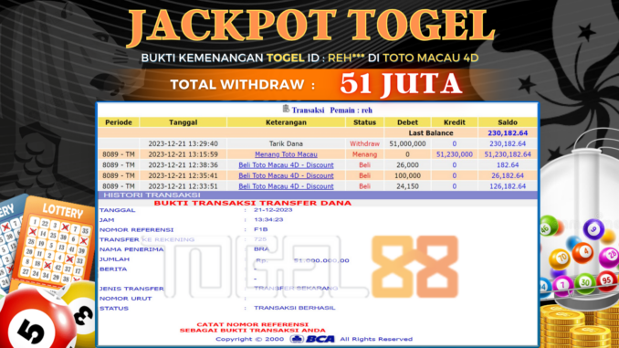 BUKTI JP TOGEL88 #572