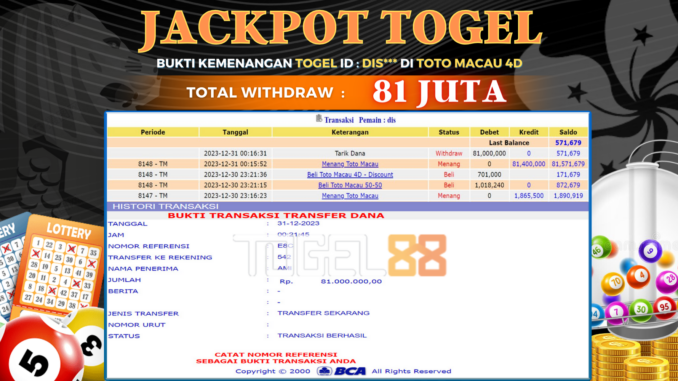 BUKTI JP TOGEL88 #590