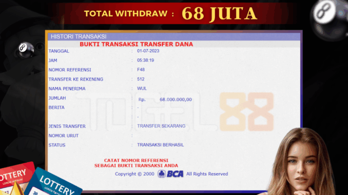 TG88 BUKTI JP PAGI