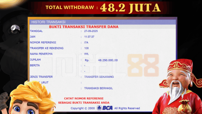 TG88 BUKTI JP PAGI